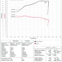 GPR auspuff kompatibel mit  Zontes Zt 310 X - T 2018-2020, Deeptone Inox, Homologierte auspuff mit verbindungsrohr und katalysator 